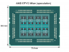 AMD EPYC Milan (speculation).png