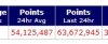 4th place for now.jpg