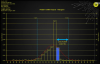 DerBauer 3700X analysis.png