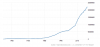 united-states-government-debt.png