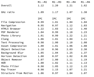 Screenshot 2024-06-01 at 7.50.51 PM.png