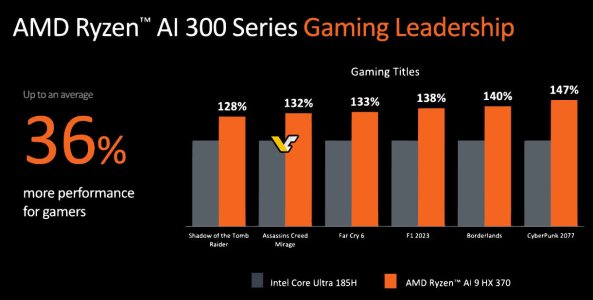 AMD-RYZEN-AI-300.jpg