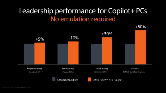 AMD COMPUTEX CLIENT PRESS DECK-01-01 (36).png