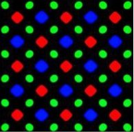 storyGalaxy-vs-iPhone-X-Diamond-pixel-structure_0-img_assist-400x195.jpg