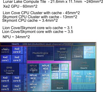 Lunar Lake Compute Tile Dimensions.jpg