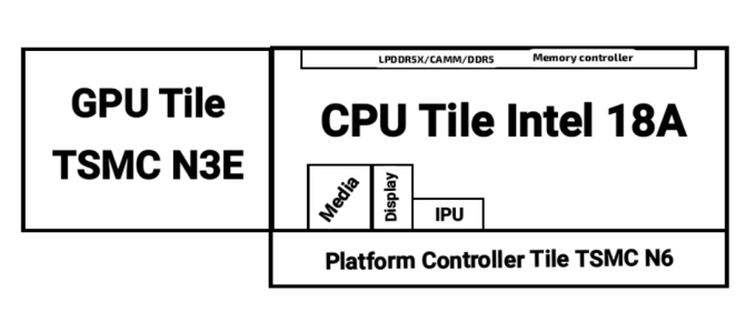 GPZTs0tW0AAX2t-.png