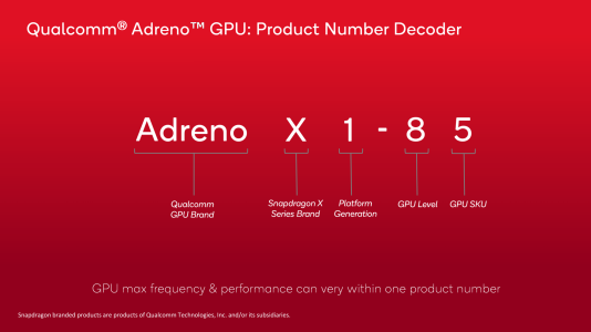 SDX_CPU_GPU Architecture Overview_34 (1).png