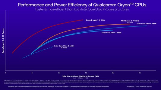 SDX_CPU_GPU Architecture Overview_16.jpg