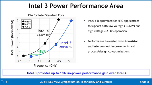 Intel-3-Process-Node-Detailed-_4.png