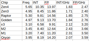 Screenshot from 2024-06-21 14-19-09.png