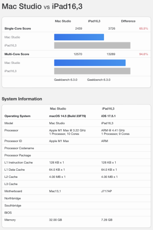 Screenshot 2024-06-22 at 10.32.22 AM.png