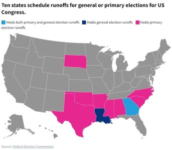runoffs.jpg