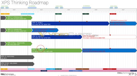 DELL-XPS-ROADMAP-LEAK.jpg