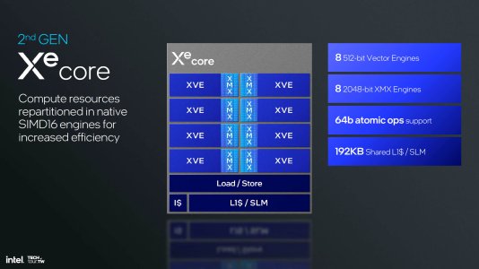 Intel-Xe2-Battlemage-architecture-core-details-3-1.jpg