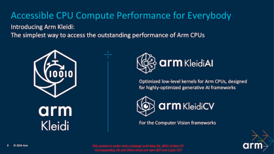 Arm Client Tech Days 2024_Software-08_575px.png