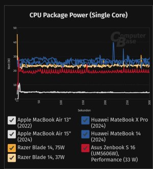 Screenshot_20240728_224546_Chrome.jpg