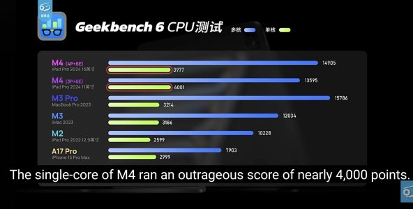 Screenshot_20240808_045618_YouTube.jpg Screenshot_20240808_045618_YouTube.jpg