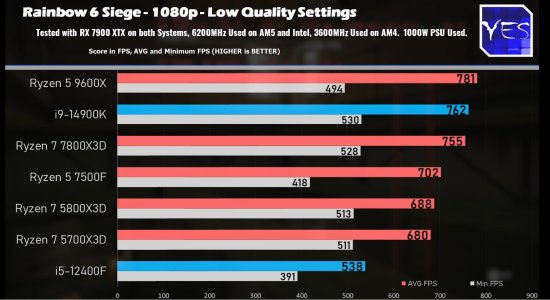 TYC-9600X-R6S.jpg