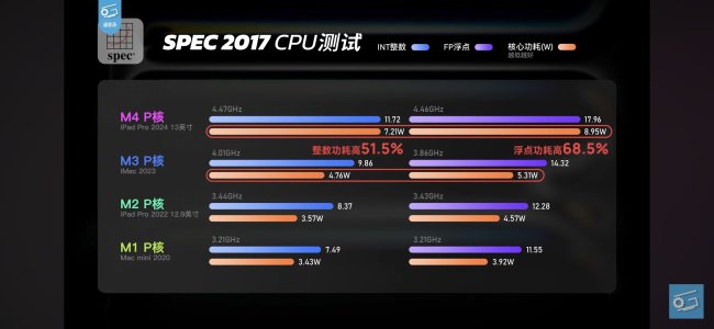 Screenshot_20240522_172805_YouTube.jpg Screenshot_20240522_172805_YouTube.jpg