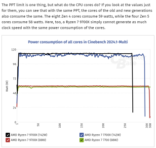 Screenshot 2024-08-10 at 13-54-55 AMD Ryzen 5 9600X and Ryzen 7 9700X in the test IPC caches R...png