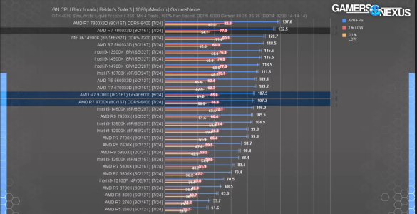 Screenshot from 2024-08-10 19-48-27.png