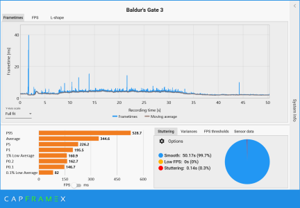 CX_2024-08-11_15-06-26_Baldur's Gate 3_.png