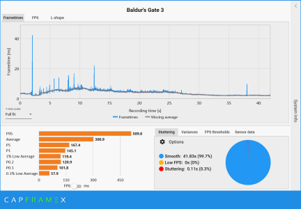 CX_2024-08-11_15-06-31_Baldur's Gate 3_.png