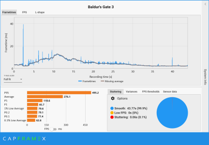 CX_2024-08-11_15-06-38_Baldur's Gate 3_.png