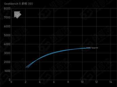 Screenshot_20240816-225712_Pixel Launcher.png