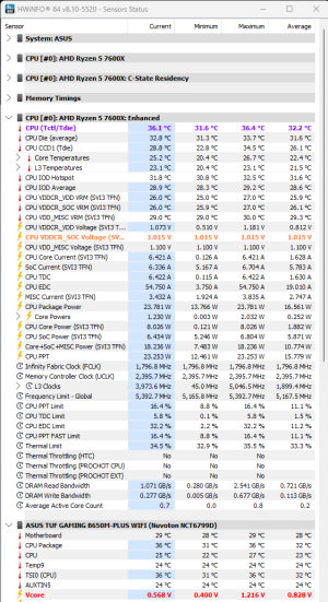 HWiNFO system temps at desktop - Copy.png
