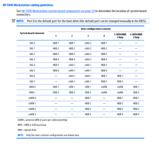 Screenshot 2024-08-25 at 14-28-18 HP Z440 Z640 and Z840 Workstation Series Maintenance and Ser...png Screenshot 2024-08-25 at 14-28-18 HP Z440 Z640 and Z840 Workstation Series Maintenance and Ser...png
