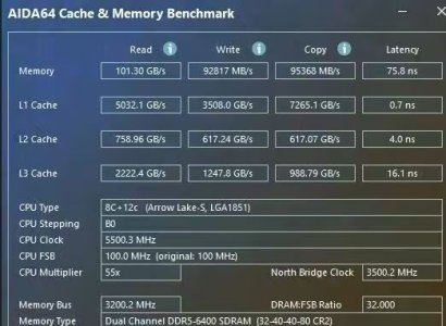 265KF + DDR5 6400c32 - AIDA RAM-Latency.jpg