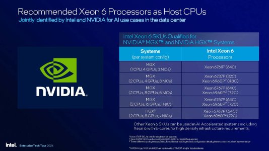 Intel-Xeon-6-Granite-Rapids-AP-Launch-NVIDIA-Head-Nodes.jpg