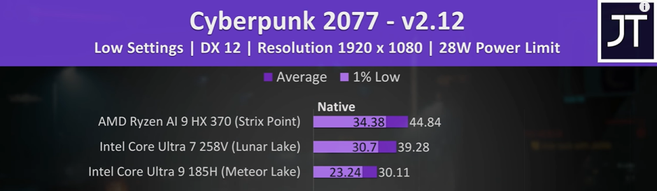1727457638908.png