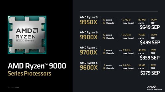 ryzen9000prices.jpg