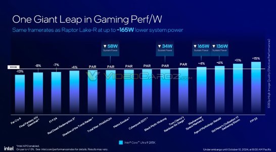INTEL-CORE-ULTRA-200S-200K-ARROW-LAKE-S_07.jpg