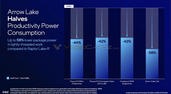 INTEL-CORE-ULTRA-200S-200K-ARROW-LAKE-S_28.jpg