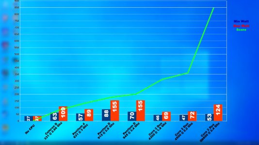 insane q6600 snapshot.jpg