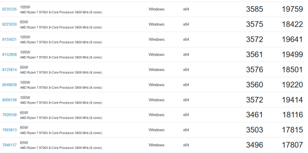 2024-10-15 16_58_07-lopri's Profile - Geekbench — Mozilla Firefox.png