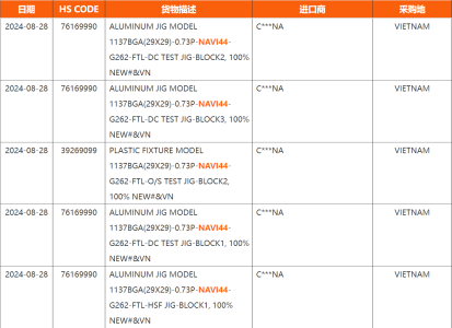 AMD-Navi-44-RDNA-4-GPU.png