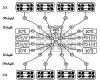 Milan IF topology, central L4 (speculation).png
