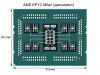 AMD EPYC Milan (topology speculation).png
