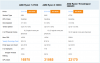 Screenshot_2019-10-05 PassMark - CPU Comparison AMD Ryzen 7 2700X vs AMD Ryzen 9 3900X vs AMD ...png