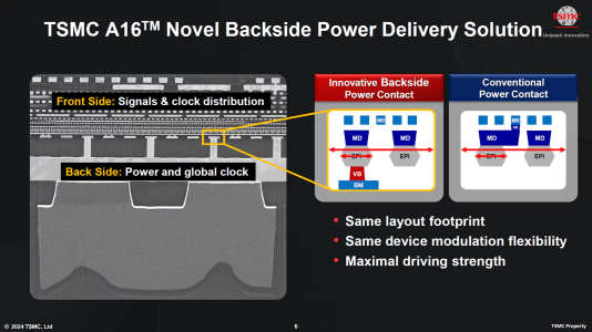 TSMC-A16.png
