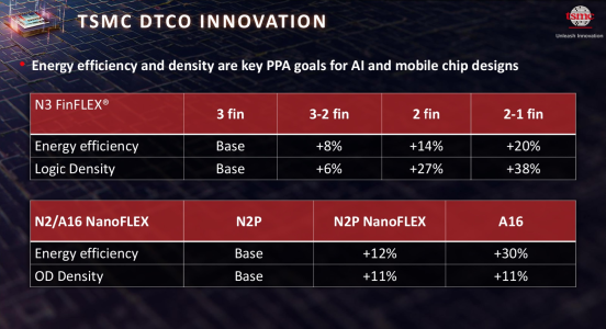 N2P-A16NanoFlex.png