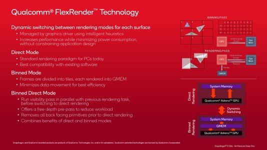 SDX_CPU_GPU Architecture Overview_26.jpg