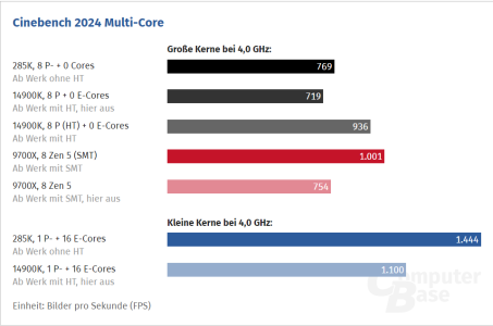 Computerbase.png
