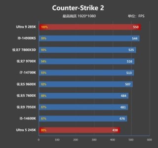 cs2-low.jpg