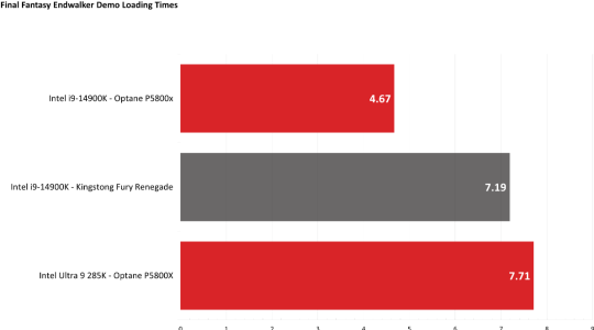 optane advantage.png