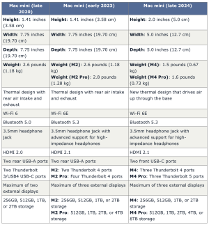 Screenshot 2024-10-29 at 12.10.47 PM.png